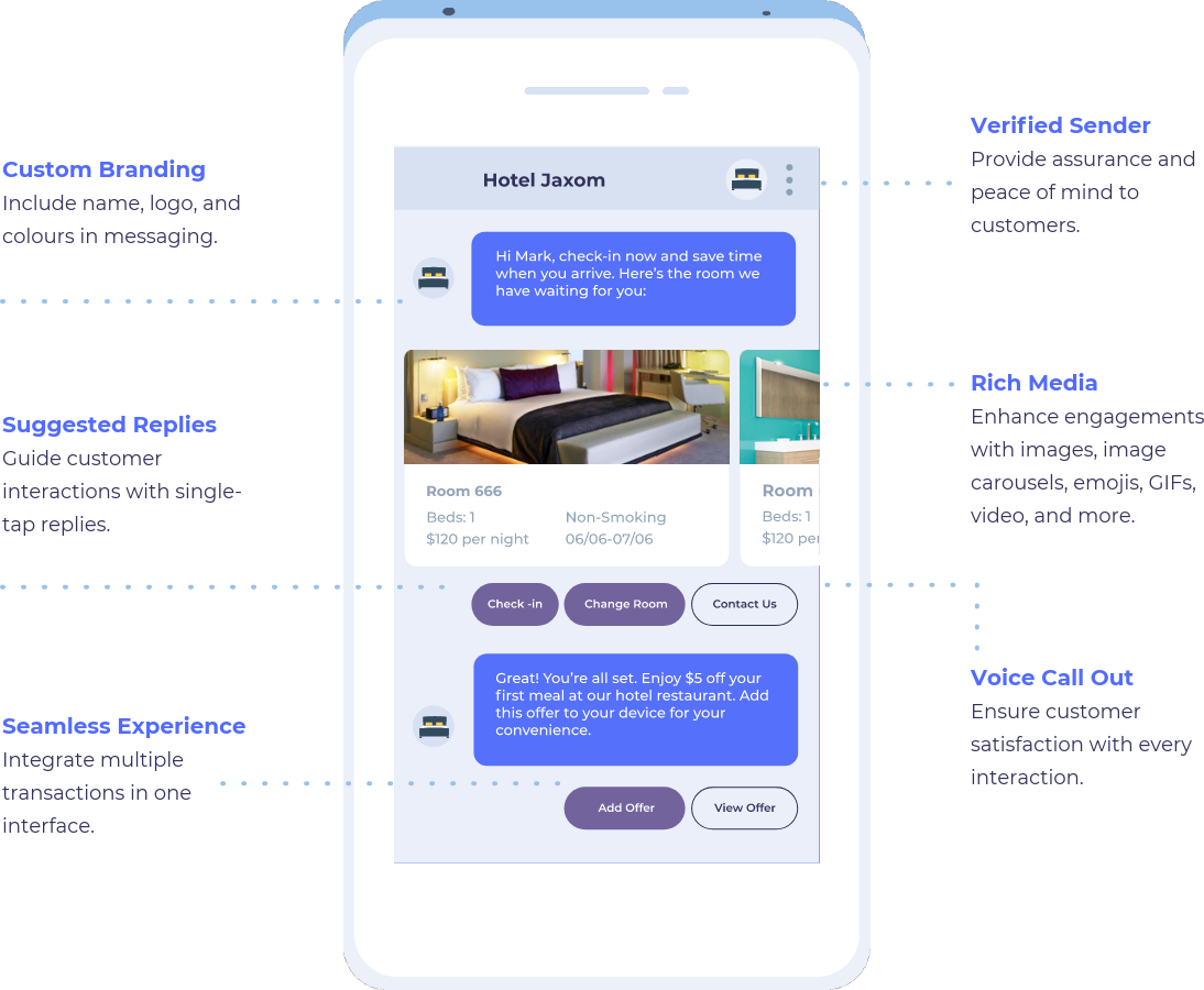 Handset with rich messaging for Hotel, including multimedia, automation and RCS features. Handset with rich messaging for Hotel, including multimedia, automation and RCS features.