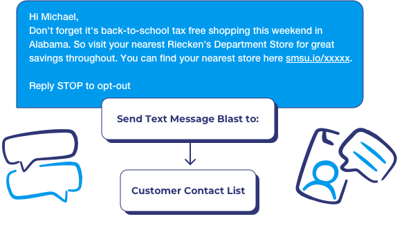 SMS-tekst i en blå snakkeboble med en send-knapp og en kontaktliste